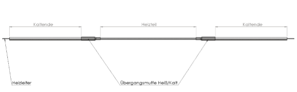 Ausführung Übergangshülse und freien abgedichteten Enden.